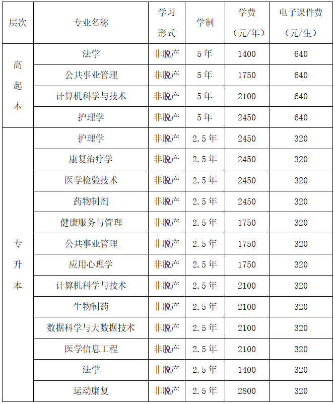 企业微信截图_1767940634336.png 企业微信截图_1767940634336.png